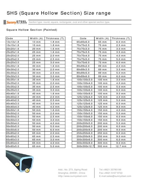 shs sizes chart